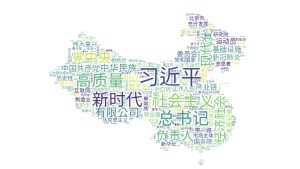 3-10 2022年關鍵字(textrank)文字雲圖