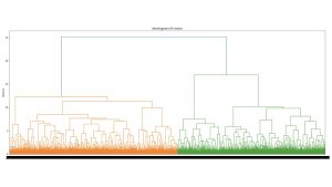 9-1 中共歷史上的儒家 (分群階層).001